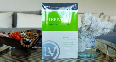 thrive patch benefits